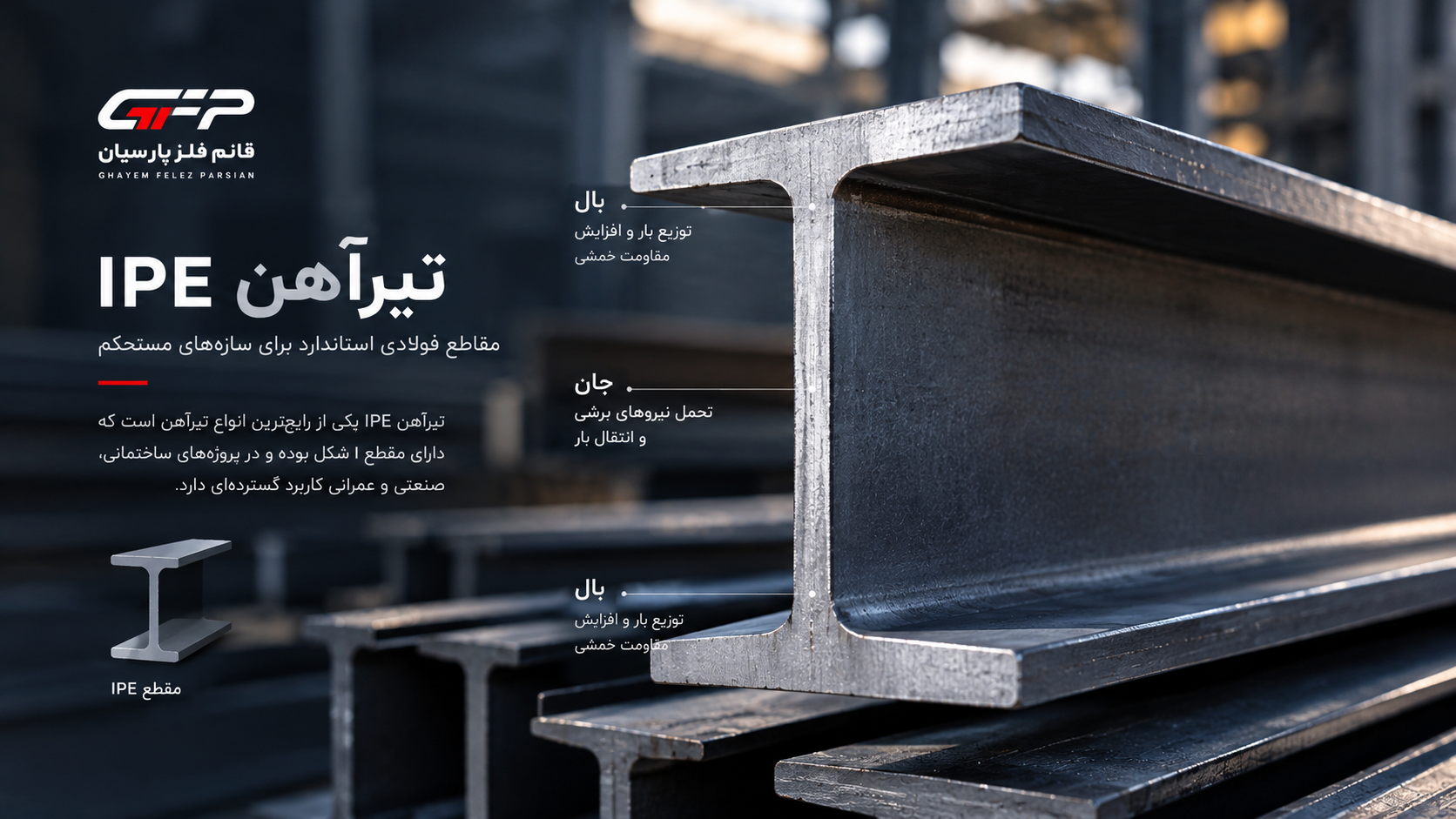 قیمت تیرآهن